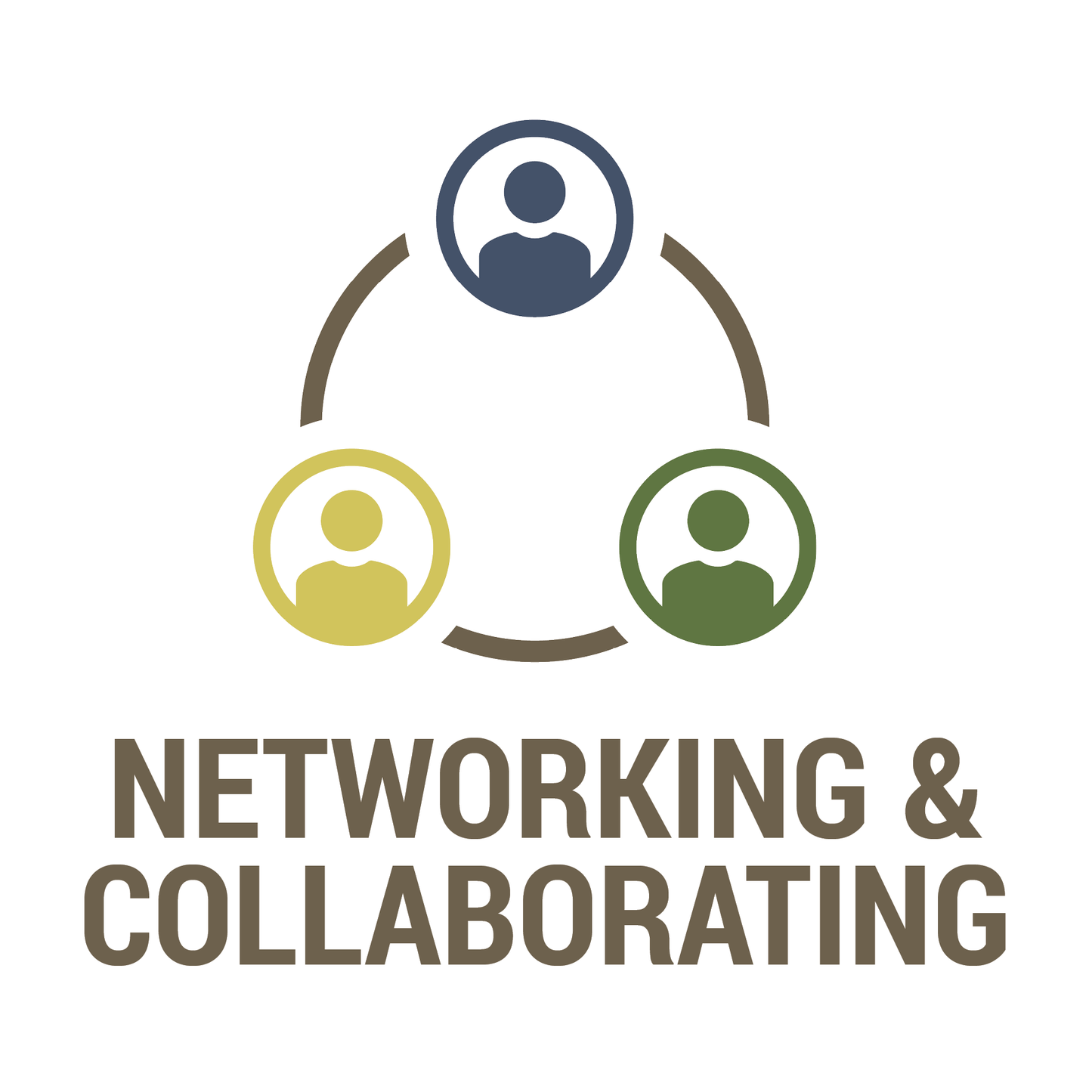 Networking & Collaborating